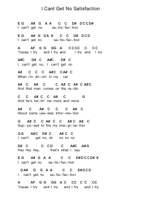 I Cant Get No Satisfaction Piano letter notes by The Rolling Stones - Arr.Oryet Zosoll
