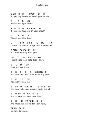 Hatefuck Piano letter notes by The Bravery - Arr.Leeles Stoweser
