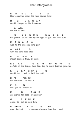 The Unforgiven Iii Catatan huruf piano oleh Metallica - Arr.Latbel Conler