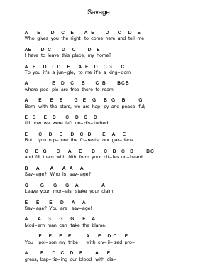 Savage Piano letter notes by Judas Priest - Arr.Larple