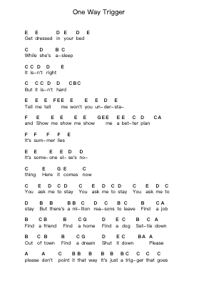 One Way Trigger पियानो पत्र नोट्स द्वारा The Strokes - Arr.Holmesmax