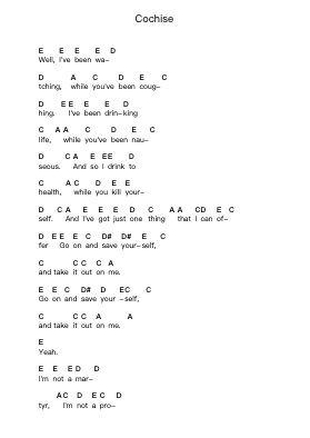 Cochise Ghi chú đàn piano bởi Audioslave - Arr.Alsriah