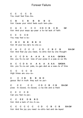 Forever Failure Catatan huruf piano oleh Paradise Lost - Arr.Canliet Joelck