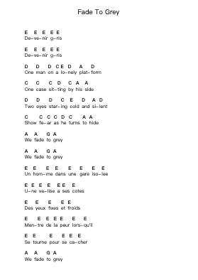 Fade To Grey Piano letter notes by Visage - Arr.Beardfaithe Kirkbia