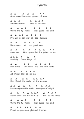 Tyrants Piano letter notes by Immortal - Arr.Greengrant Darvice