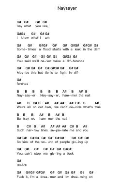 Naysayer Piano letter notes by Architects - Arr.Blybohm