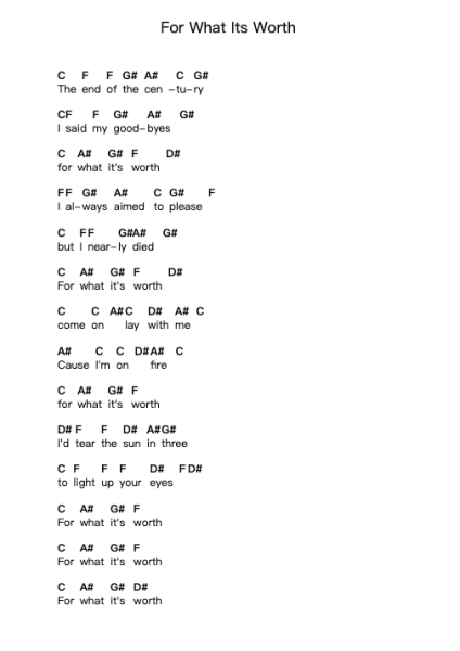 For What Its Worth 鋼琴字母譜由 Placebo - 編曲 Palo
