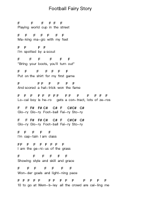 Football Fairy Story Piano letter notes by The Adicts - Arr.Canme