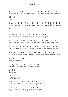 Despierta 鋼琴字母譜由 Enrique Bunbury - 編曲 Christche
