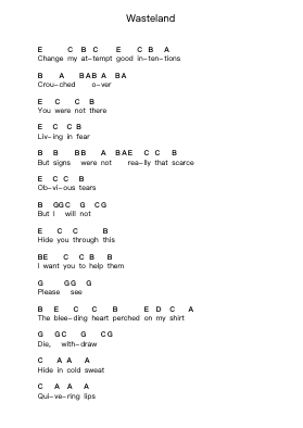 Wasteland Piano letter notes by 10 Years - Arr.Beague Kinglor