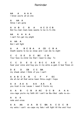 Reminder Piano letter notes by Repeat Endless - Arr.Kentnice Dalnoah