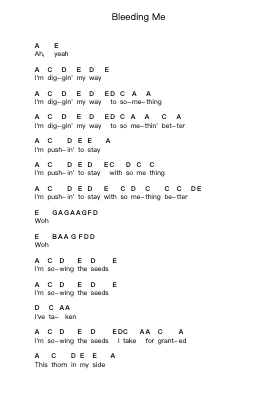 Bleeding Me Piano letter notes by Metallica - Arr.Bclark