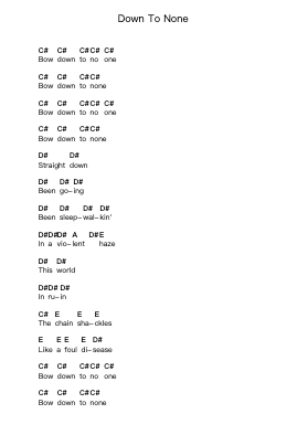 Down To None Piano letter notes by Machine Head - Arr.Holtlix