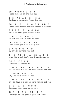 I Believe In Miracles 钢琴字母谱由 Ramones - 编曲 Derion