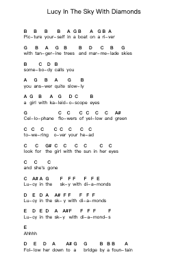 Lucy In The Sky With Diamonds 鋼琴字母譜由 The Beatles - 編曲 Otnold