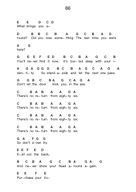 86 Klavierbuchstaben-Noten von Green Day - Arr.Steyule Lanceac