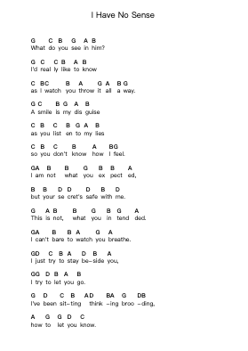 I Have No Sense Notas de piano en letras por Shattered Reality - Arr.Cliffcam Whbill
