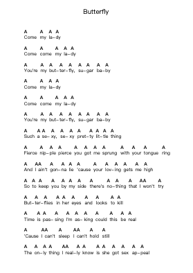 Butterfly Piano letter notes by Crazy Town - Arr.Sampcon Mevans