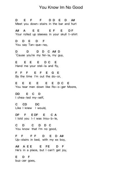You Know Im No Good Piano letter notes by Amy Winehouse - Arr.Egbeau