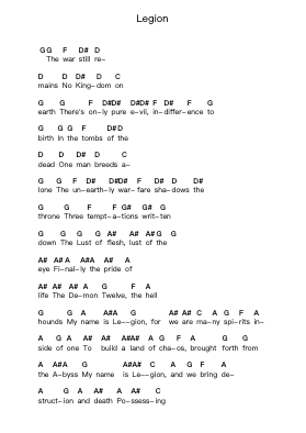 Legion Piano letter notes by HammerFall - Arr.Popgram Migcky