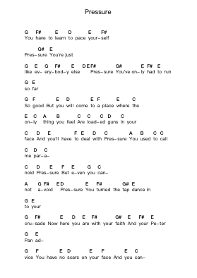 Pressure Ноты для пиано в буквенном формате от Billy Joel - Arr.Quingar