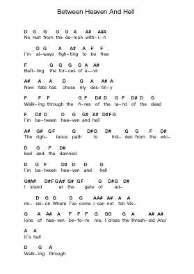 Between Heaven And Hell Piano letter notes by Firewind - Arr.Chrisriah Sheicia