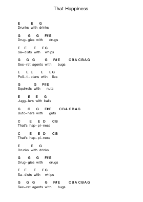 That Happiness Piano letter notes by The Adicts - Arr.Blajeames Yulewood