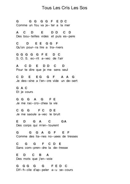 Tous Les Cris Les Sos Piano letter notes by Daniel Balavoine - Arr.Cusnow Noahlis