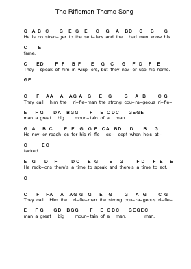 The Rifleman Theme Song Piano letter notes by Jim Hendricks - Arr.Faybaird