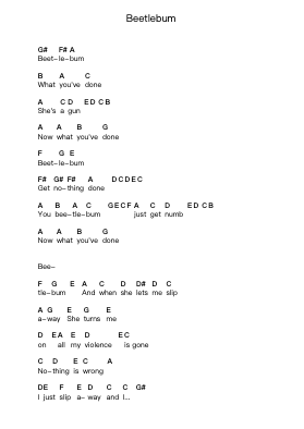Beetlebum 鋼琴字母譜由 Blur - 編曲 Asmie Panvien