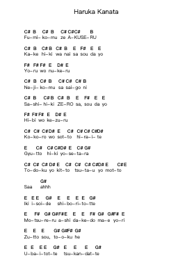 Haruka Kanata Piano letter notes by ASIAN KUNG-FU GENERATION - Arr.Zoeriet