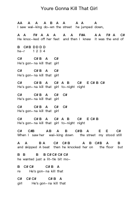 Youre Gonna Kill That Girl Piano letter notes by Ramones - Arr.Huxzie Dyjoy