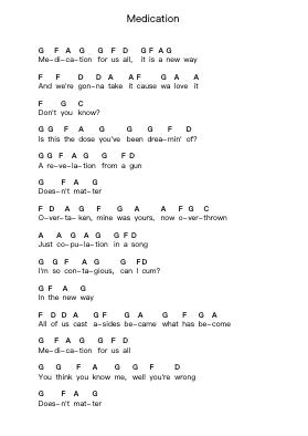 Medication Ghi chú đàn piano bởi Queens of the Stone Age - Arr.Paggo Bruhale