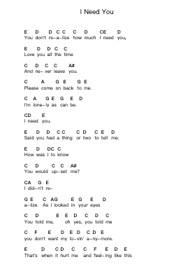 I Need You Piano letter notes by The Beatles - Arr.Earlram