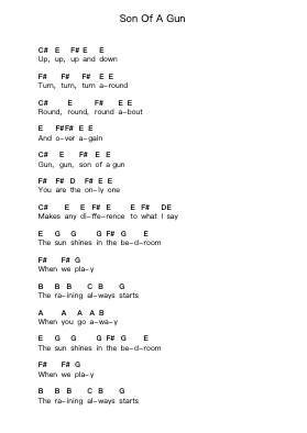 Son Of A Gun Piano letter notes by Nirvana - Arr.Wescan