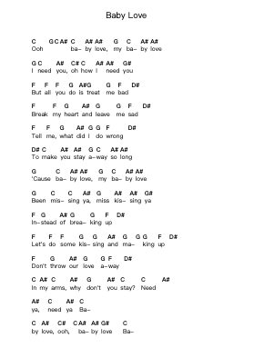Baby Love Piano letter notes by The Supremes - Arr.Tedget Milrol