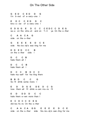 On The Other Side पियानो पत्र नोट्स द्वारा The Strokes - Arr.Brookecher Nicksie