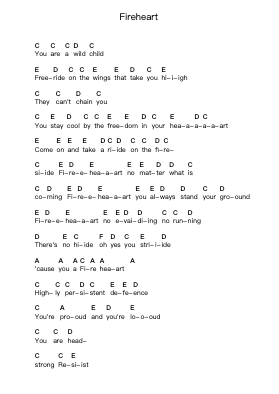 Fireheart Piano letter notes by Running Wild - Arr.Macre Accer