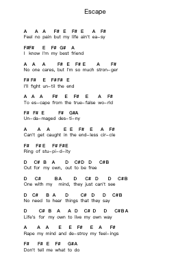 Escape Piano letter notes by Metallica - Arr.Natpold Vinvin