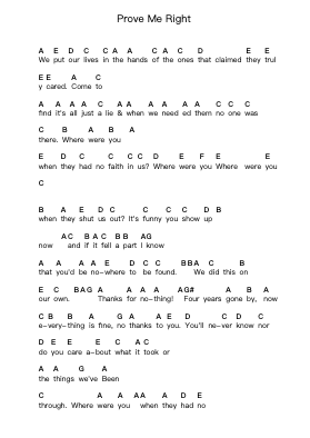 Prove Me Right Piano letter notes by Memphis May Fire - Arr.Reylot