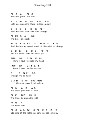 Standing Still Piano letter notes by Hi-STANDARD - Arr.Joshgins Widred