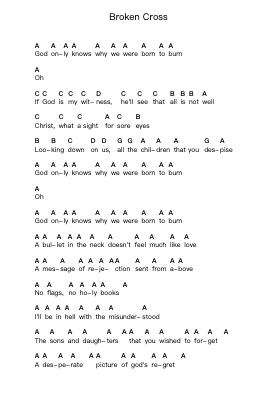 Broken Cross 鋼琴字母譜由 Architects - 編曲 Hagpold