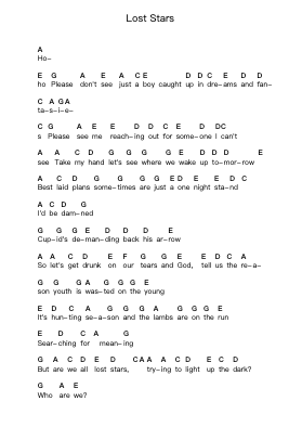 Lost Stars Piano letter notes by Adam Levine - Arr.Thodorejoan
