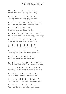 Point Of Know Return Notas de piano em letras de Kansas - Arr.Yulejah