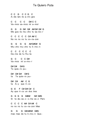 Te Quiero Puta 鋼琴字母譜由 Rammstein - 編曲 Juddton Mucott