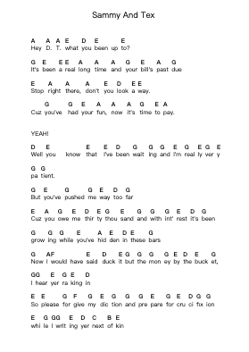 Sammy And Tex Piano letter notes by Savatage - Arr.Nyledk