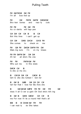 Pulling Teeth Piano letter notes by Green Day - Arr.Joshjean