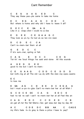 Cant Remember 鋼琴字母譜由 Fury in the Slaughterhouse - 編曲 Blabott