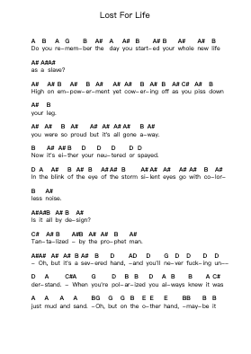 Lost For Life Piano letter notes by Darkest Hour - Arr.Humeleen Bachnat