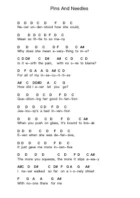 Pins And Needles Catatan huruf piano oleh Billy Talent - Arr.Louieby
